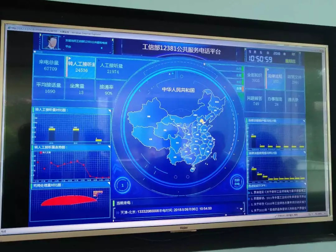 工信領(lǐng)域“12381”平臺(tái) 從試運(yùn)行到正式啟用，賦能軟件開發(fā)新篇章