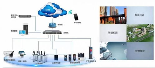 廣電運(yùn)通亮相2019年廣東省公共安全科技創(chuàng)新巡回技術(shù)交流會(huì)廣州站，展示軟件開(kāi)發(fā)新成果